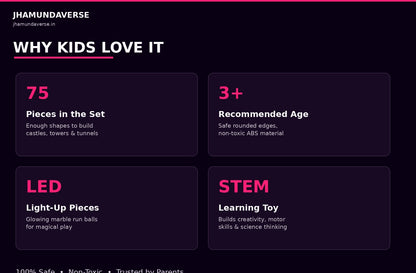 Promotional graphic for a kids' STEM learning toy set by JhamundaVerse, highlighting features such as 75 pieces in the set, recommended age 3+, LED light-up pieces, and STEM learning benefits on a dark purple background.